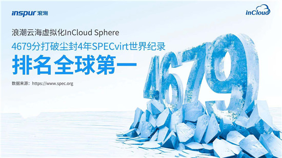 「解密」浪潮云海InCloud Sphere如何霸榜SPECvirt？
