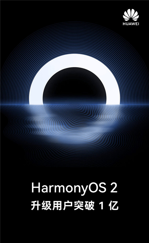 百天破億！HarmonyOS 2成全球最快用戶破億的操作系統(tǒng)