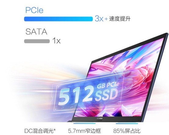 商務(wù)筆記本用哪款好？選擇華碩Vivobook15 X不會錯(cuò)！