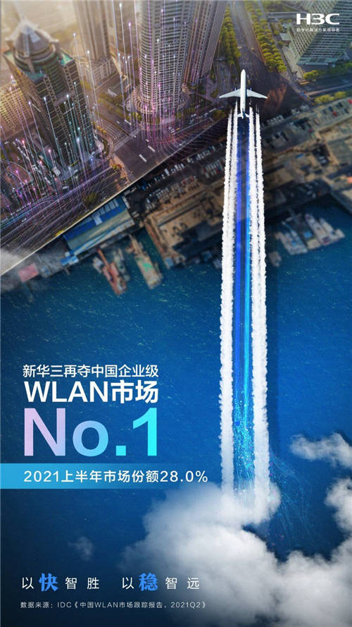 實力領(lǐng)航，新華三穩(wěn)步領(lǐng)跑中國企業(yè)級WLAN市場