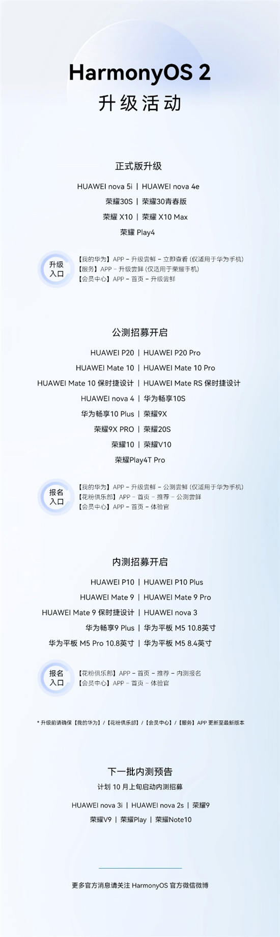 國內(nèi)首次！華為向上市近5年的Mate 9系列等老機(jī)型開放HarmonyOS 2內(nèi)測