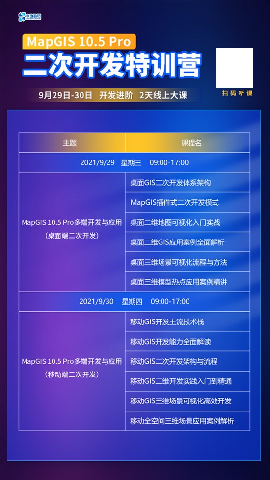 MapGIS“框架+插件”開(kāi)發(fā)模式：讓你輕松應(yīng)對(duì)GIS開(kāi)發(fā)！