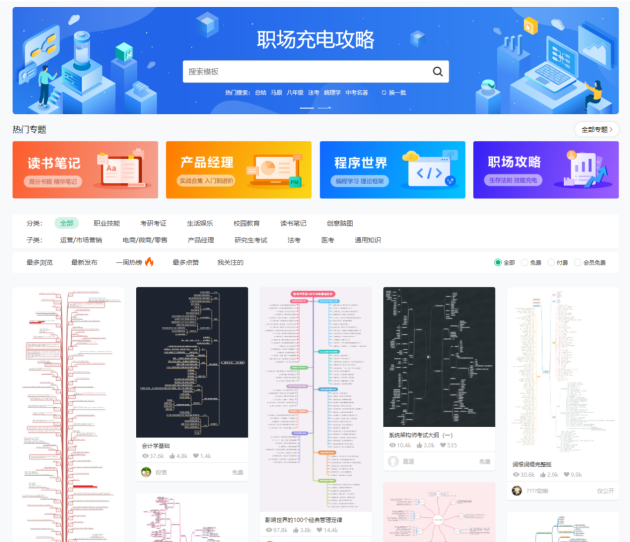 獨(dú)家測(cè)評(píng)熱門(mén)腦圖軟件，升職加薪用它就對(duì)了！