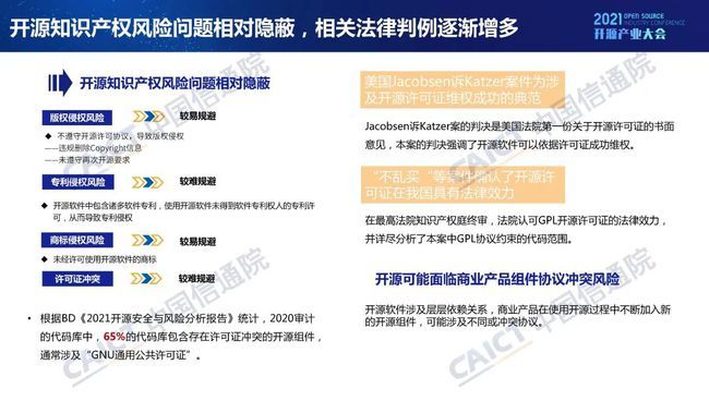 中國(guó)信通院發(fā)布《開(kāi)源生態(tài)白皮書》 五要素三環(huán)節(jié)賦能科技創(chuàng)新