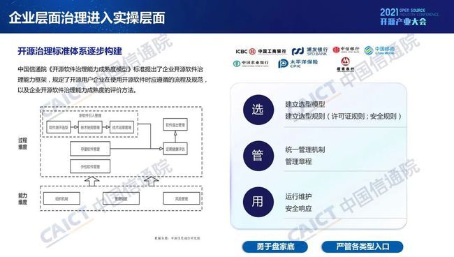 中國(guó)信通院發(fā)布《開(kāi)源生態(tài)白皮書》 五要素三環(huán)節(jié)賦能科技創(chuàng)新