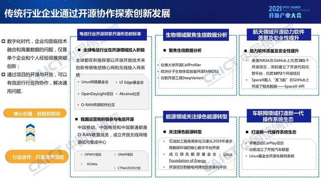 中國(guó)信通院發(fā)布《開(kāi)源生態(tài)白皮書》 五要素三環(huán)節(jié)賦能科技創(chuàng)新