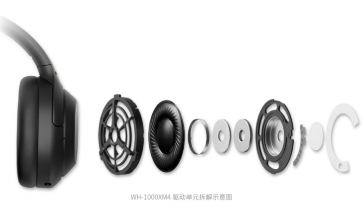 索尼WH-1000XM4陪你輕松解鎖國(guó)慶長(zhǎng)假的快樂(lè)新“靜”界