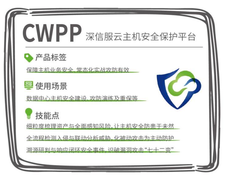 這個(gè)實(shí)戰(zhàn)攻防『神器』，瞄準(zhǔn)云主機(jī)安全難題