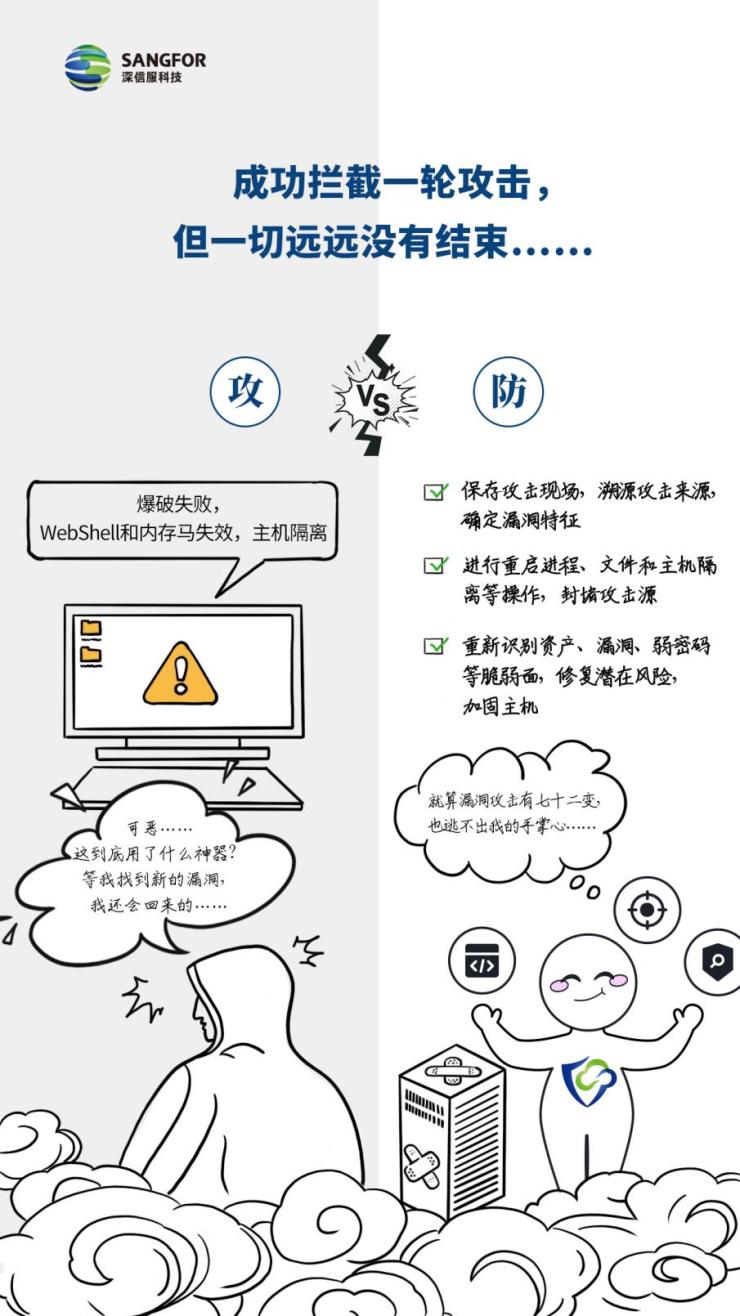 這個(gè)實(shí)戰(zhàn)攻防『神器』，瞄準(zhǔn)云主機(jī)安全難題