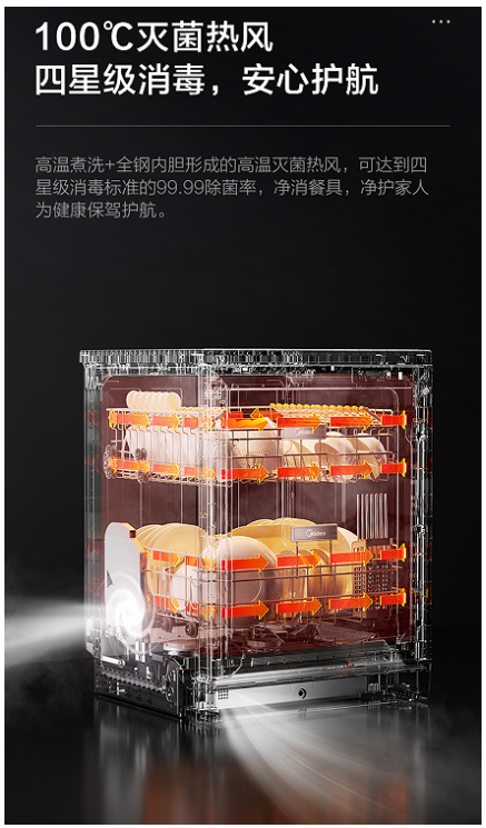 AI精準(zhǔn)智投無(wú)需手動(dòng) 美的發(fā)明智能投放洗碗機(jī)F70引領(lǐng)健康智洗新生活