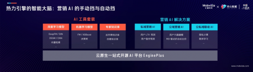 AI，讓增長變簡單：匯量科技官宣朱小強(qiáng)加盟，發(fā)布全域營銷云產(chǎn)品矩陣「熱力引擎」