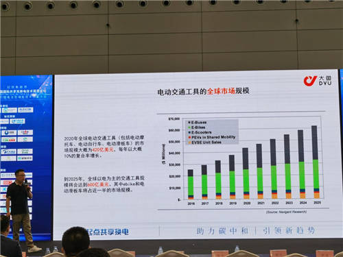 大魚智行車榮獲2021中國智能電動兩輪車領(lǐng)導(dǎo)品牌