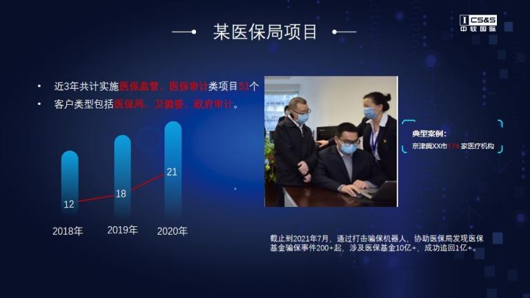 5G+模型體系，中軟國(guó)際維護(hù)醫(yī)?；鸢踩芾頇C(jī)制