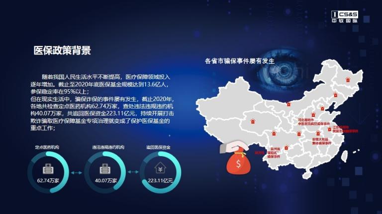 5G+模型體系，中軟國(guó)際維護(hù)醫(yī)?；鸢踩芾頇C(jī)制