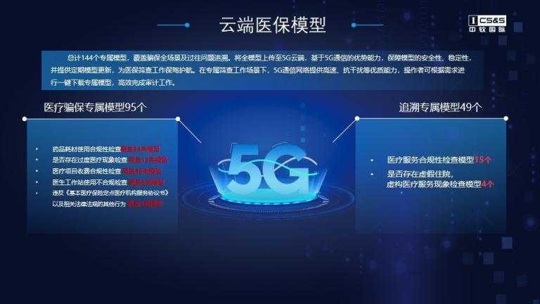 5G+模型體系，中軟國(guó)際維護(hù)醫(yī)保基金安全管理機(jī)制