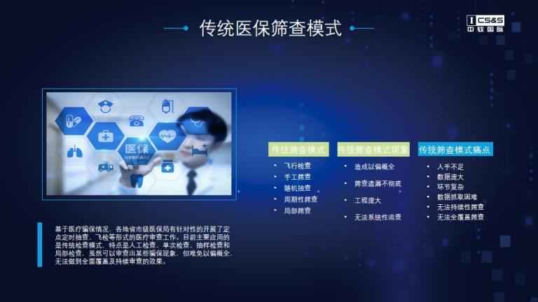 5G+模型體系，中軟國(guó)際維護(hù)醫(yī)?；鸢踩芾頇C(jī)制