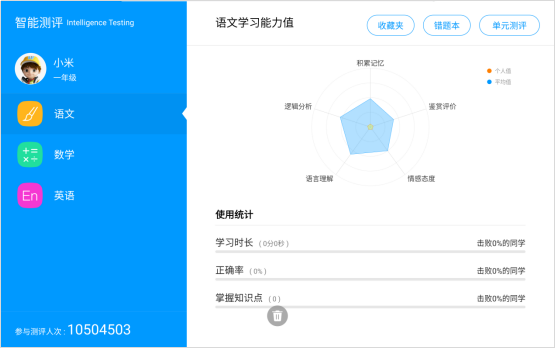 教育硬件賽道迎機(jī)遇，讀書郎打造多品類AI產(chǎn)品矩陣