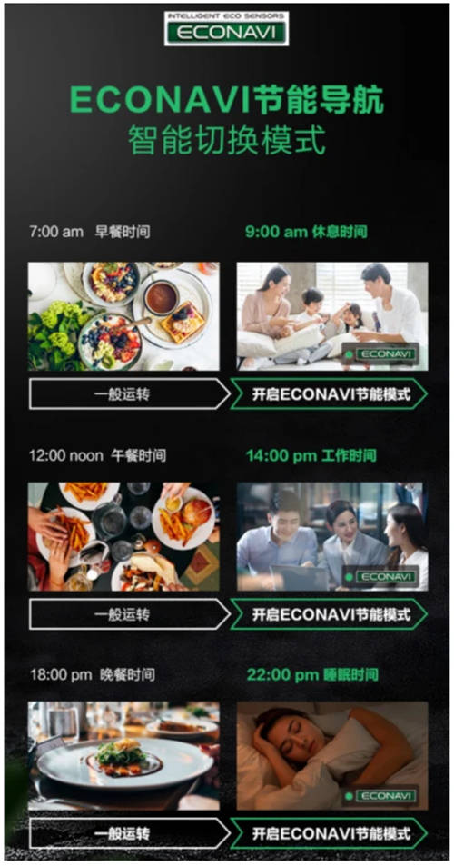 智能互聯(lián)，對(duì)話未來(lái) 松下E452智能冰箱北京蘇寧首發(fā)