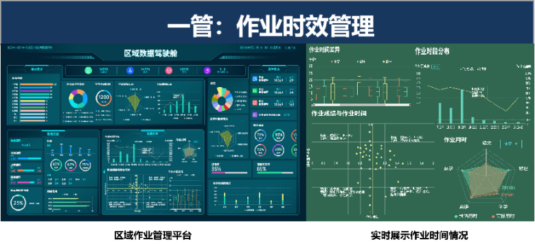 十六進制聯(lián)合華為云會議，推出精準(zhǔn)作業(yè)管理解決方案