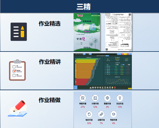 十六進制聯(lián)合華為云會議，推出精準(zhǔn)作業(yè)管理解決方案