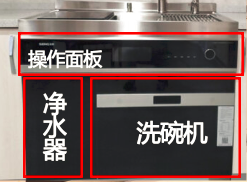 廚房怎么裝？森歌蒸烤一體機實不實用？詳細裝修攻略道破玄機