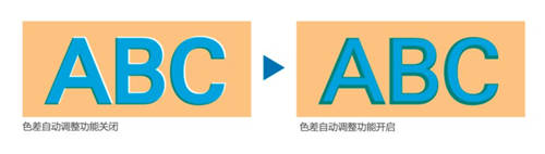 榮耀登場 智領(lǐng)未來 柯尼卡美能達高速旗艦版A3黑白多功能復(fù)合機bizhub 750i重磅上市
