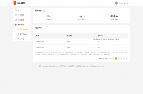 幸福號：大力扶持內(nèi)容創(chuàng)作者，搭建開放內(nèi)容資訊生態(tài)圈