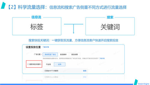 巨量引擎效果廣告營銷通案發(fā)布：開啟透明、全局高效的效果廣告投放