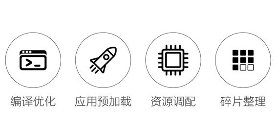 三年不卡頓！三星Galaxy Z Fold3 5G獲泰爾實驗室五級抗老化認(rèn)證