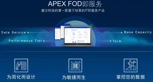 戴爾攜手京東商用，全方位升級政企用戶IT業(yè)務(wù)
