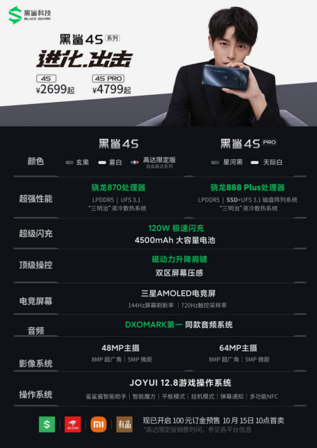 進化出擊！旗艦級游戲手機新品黑鯊4S系列正式發(fā)布
