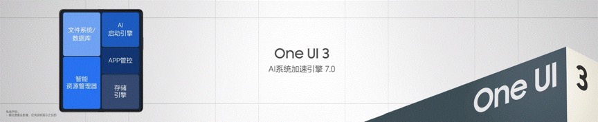 三星Galaxy Z Fold3 5G獲泰爾實(shí)驗(yàn)室抗老化認(rèn)證 One UI 3功不可沒