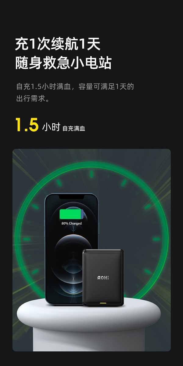 Aohi新品磁吸充電寶，小如名片，iPhone12/13的第二塊電池