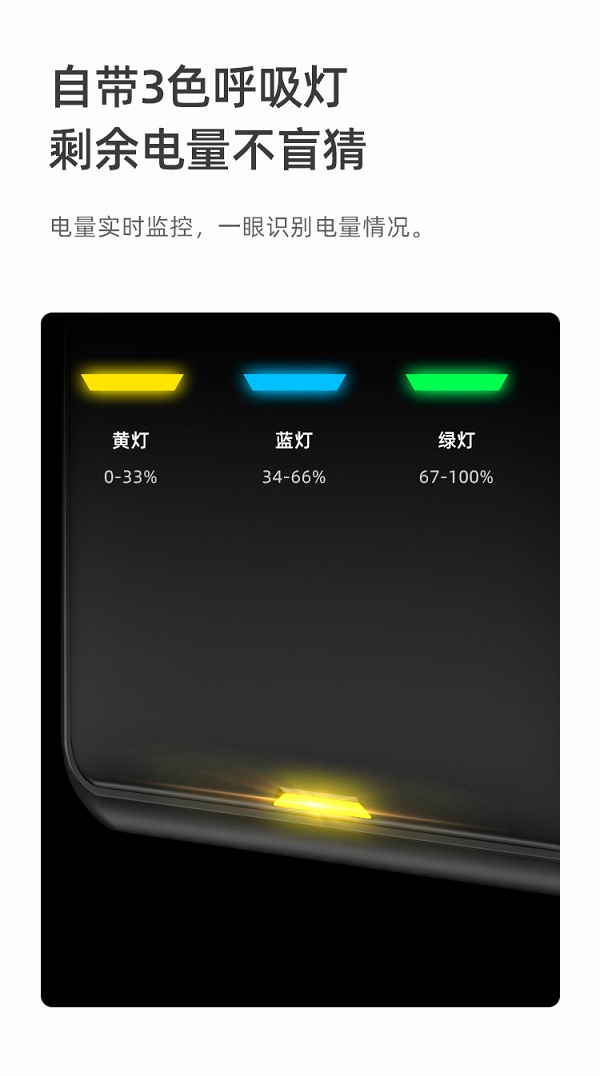 Aohi新品磁吸充電寶，小如名片，iPhone12/13的第二塊電池