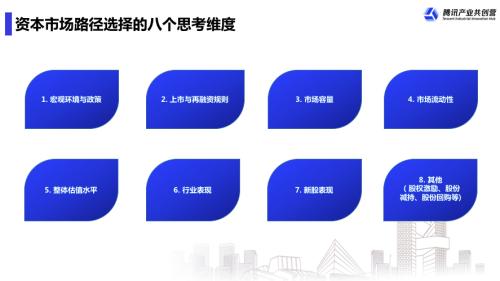 富途ESOPx騰訊：擬上市企業(yè)IPO前要關注哪幾件事？
