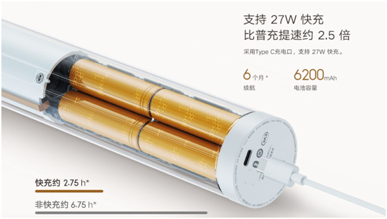 無(wú)需插座，窗簾隨心控，米家智能窗簾鋰電池版正式發(fā)布，首發(fā)899元