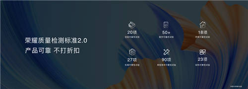 雙11更值得購(gòu)買的大屏官宣價(jià)格，榮耀智慧屏X2 65英寸僅售2699元