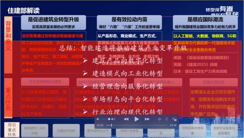 廣聯(lián)達受邀參與2021歐亞經(jīng)濟論壇平行論壇 為建企數(shù)字化轉(zhuǎn)型提供解題新思路