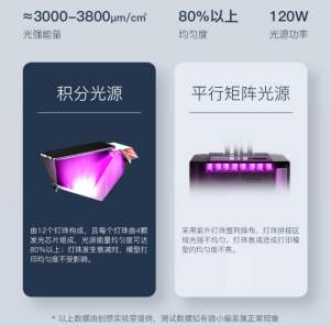 創(chuàng)想三維光固化3D打印機(jī)再添重磅新品HALOT-LITE，大尺寸值得期待！