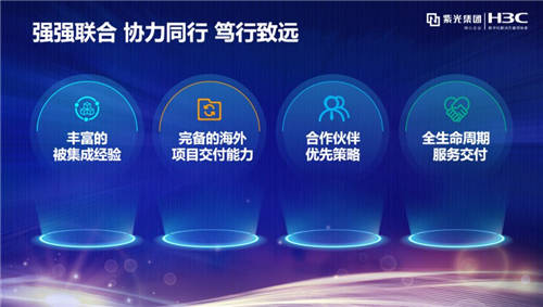乘勢出海 攜手并進 共贏全球 