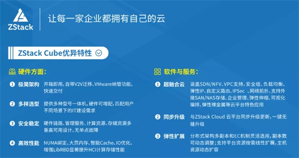 全國巡展如火如荼，ZStack Cube開啟云平臺超融合一體機3.0新時代