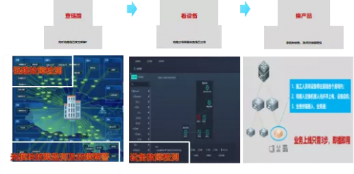 高校全光網(wǎng)建設(shè)，中國藥科大學(xué)選擇以太全光網(wǎng)筑智慧校園底座