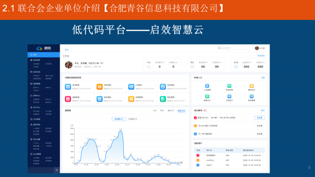 凝聚青年企業(yè)家力量，實(shí)現(xiàn)企業(yè)實(shí)力新飛躍 — 哈工大青企聯(lián)合會員來訪交流