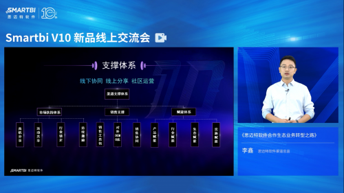 Smartbi V10新品線上交流會完美收官，盤點大會精彩瞬間！
