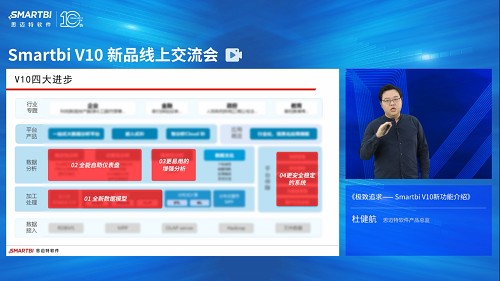 Smartbi V10新品線上交流會完美收官，盤點大會精彩瞬間！