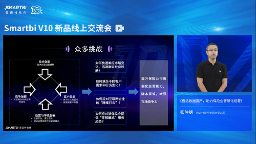 Smartbi V10新品線上交流會完美收官，盤點大會精彩瞬間！