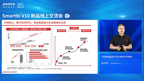 Smartbi V10新品線上交流會完美收官，盤點大會精彩瞬間！