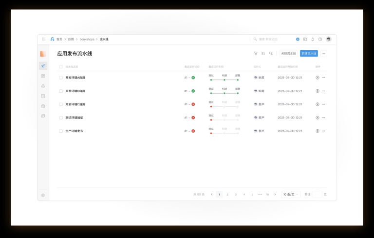 阿里云云效發(fā)布云原生應(yīng)用交付平臺，加速企業(yè)云原生DevOps規(guī)模化落地