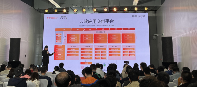 阿里云云效發(fā)布云原生應(yīng)用交付平臺，加速企業(yè)云原生DevOps規(guī)模化落地