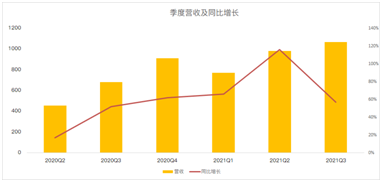 閱后即焚Snap十年，在逆風(fēng)中前行